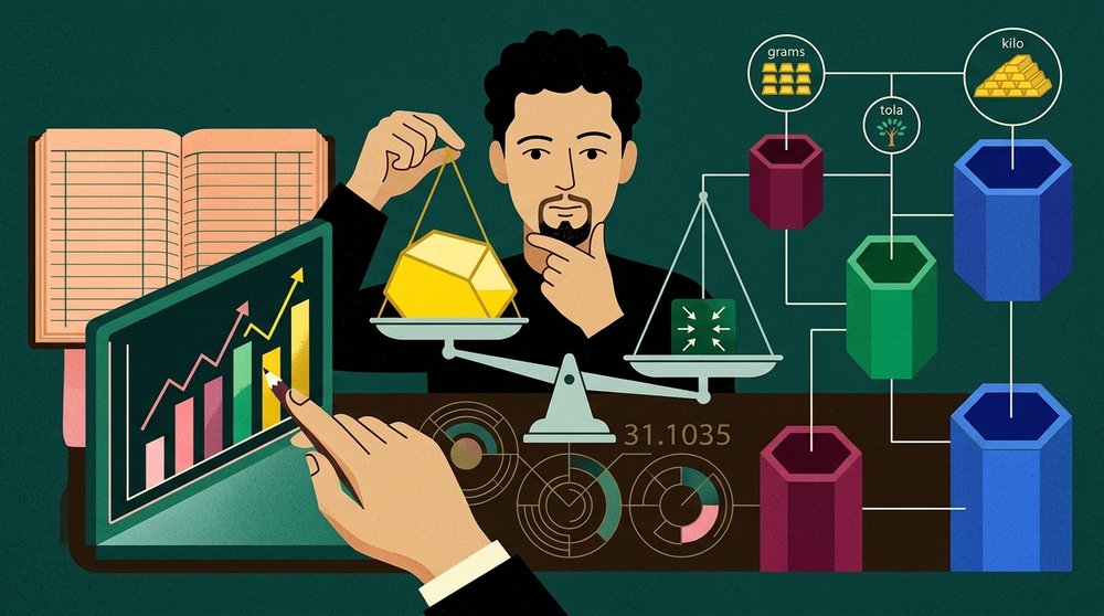 How to convert spot into the price you'd actually pay