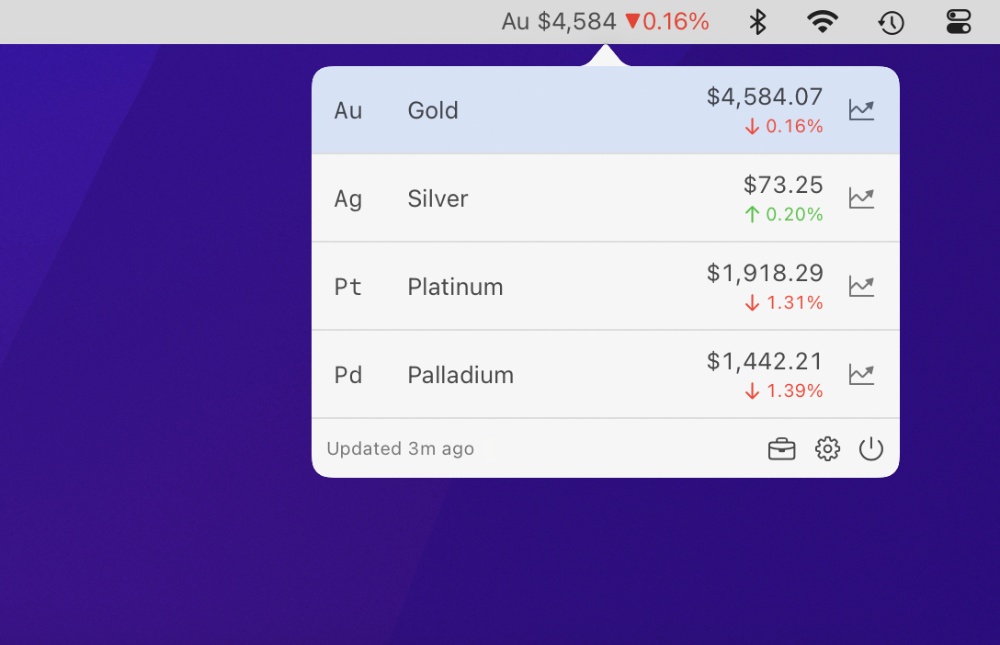 SpotBar in the macOS menu bar showing live gold, silver, platinum, and palladium spot prices